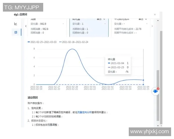 北京篮球队比赛经验分析与提升策略探讨